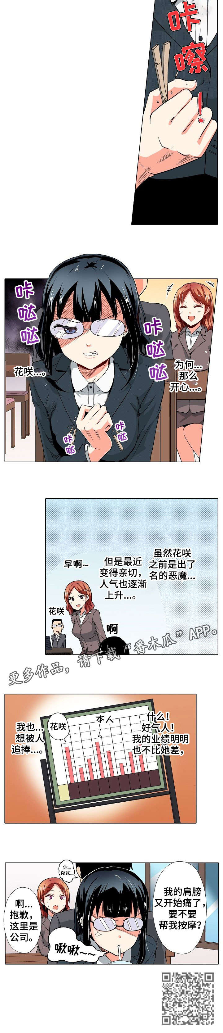 手法漫画,第18章：改变2图