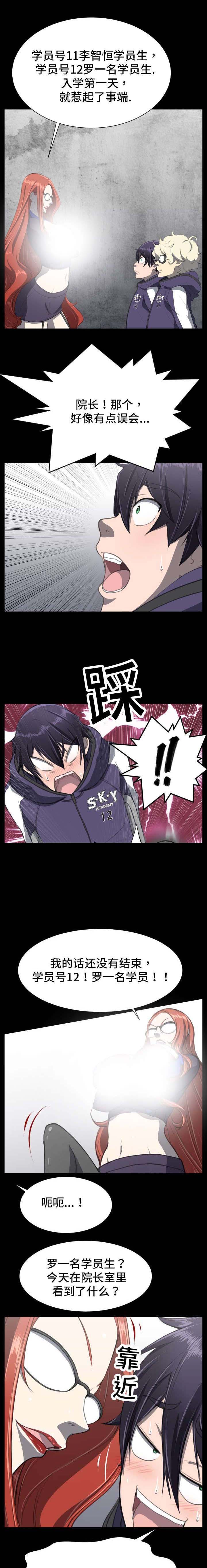 我的美女院长漫画,第10章：囚禁1图