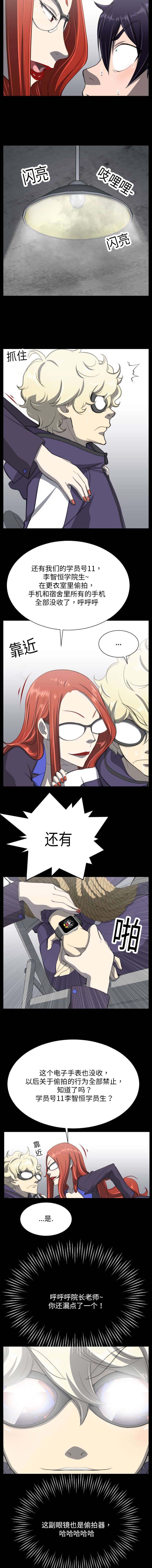 我的美女院长漫画,第10章：囚禁4图