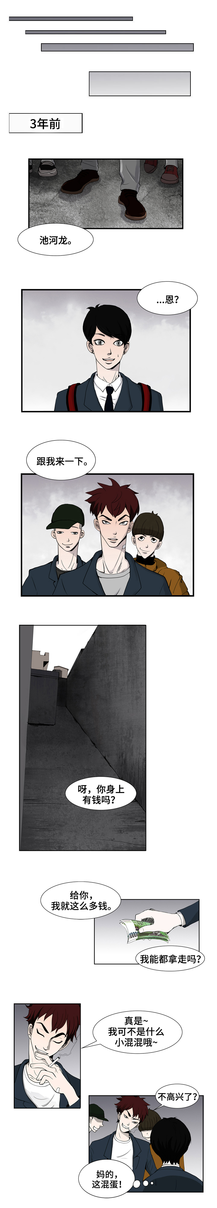 同级恋人漫画,第1章：欺凌1图