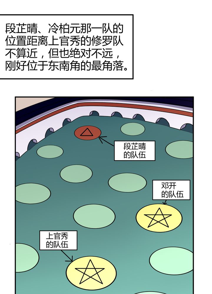 风鬼传说漫画,第88章：海选结束4图