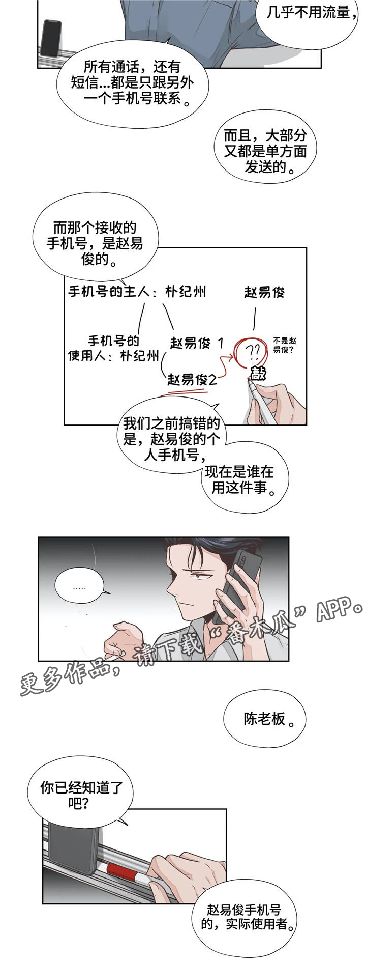 永恒的枷锁塞拉斯漫画,第17章：职业2图