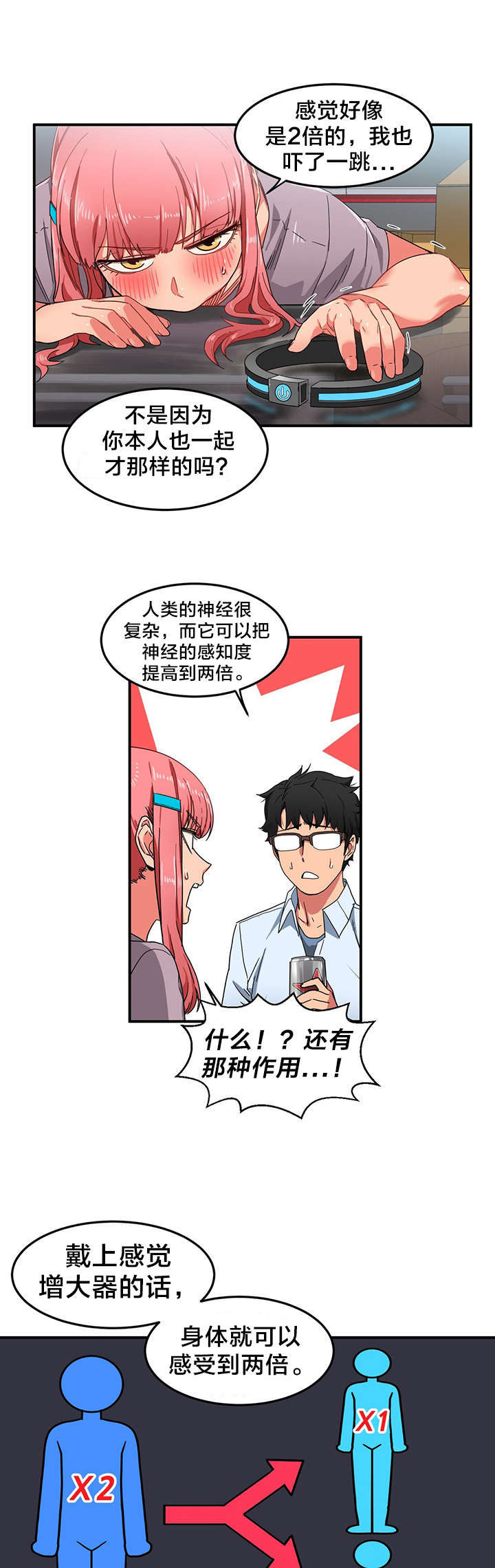 直播零距离漫画,第7章：2倍感官3图