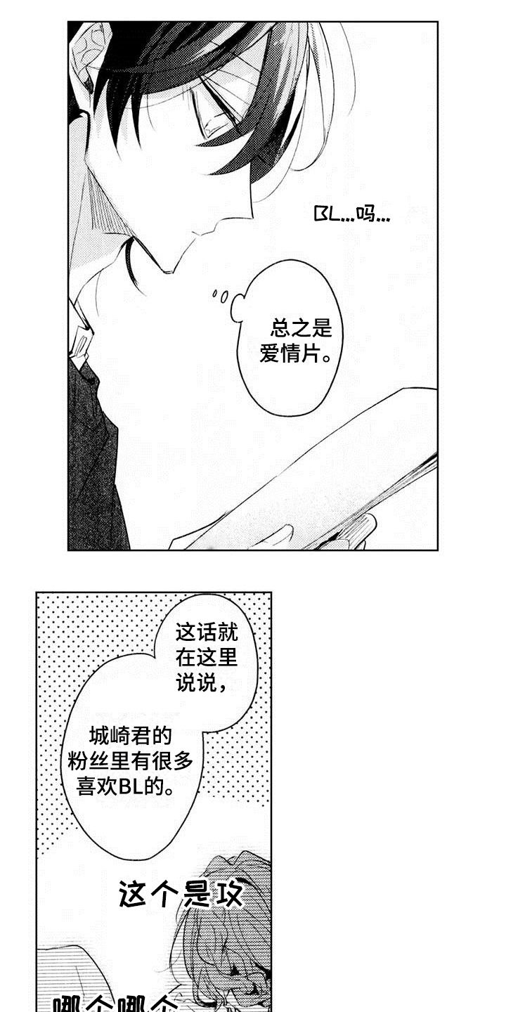 启动表演漫画,第5章：剧本5图