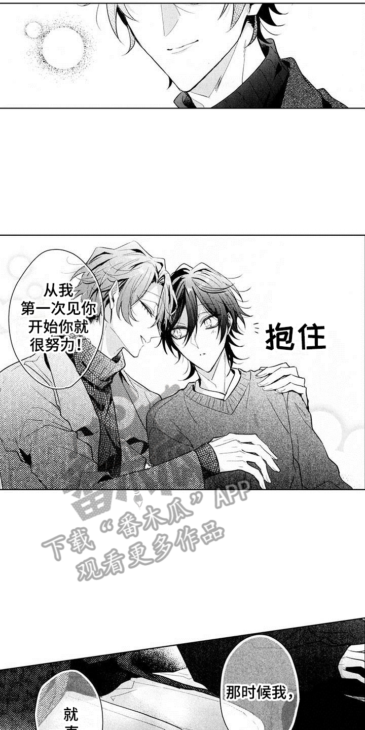启动表演漫画,第15章：表白2图