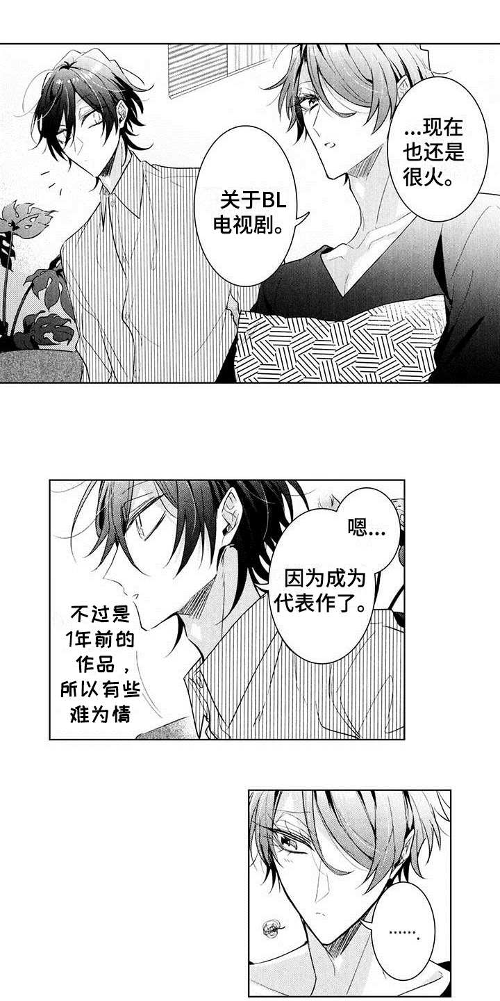 启动表演漫画,第23章：帮忙4图