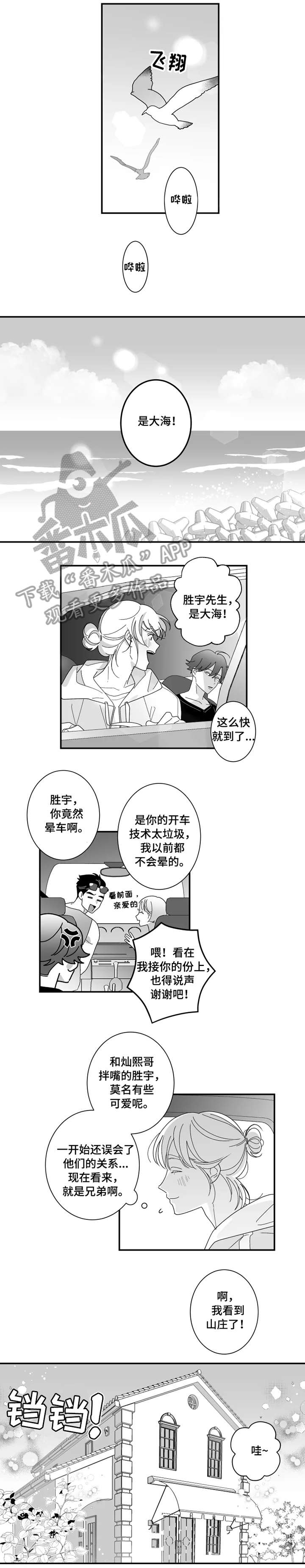 密宠情人漫画,第18章：旅行1图