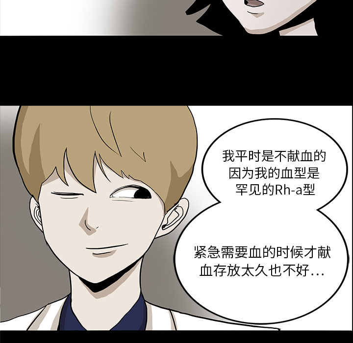 医院的诅咒漫画,第29章：献血4图