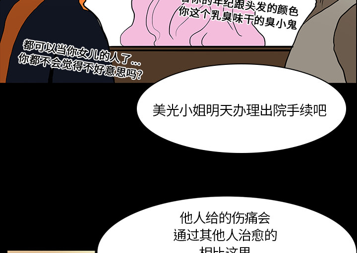 医院的诅咒漫画,第29章：献血4图