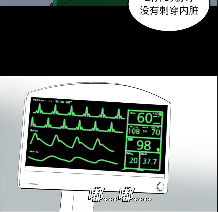 医院的诅咒漫画,第15章：再次手术4图