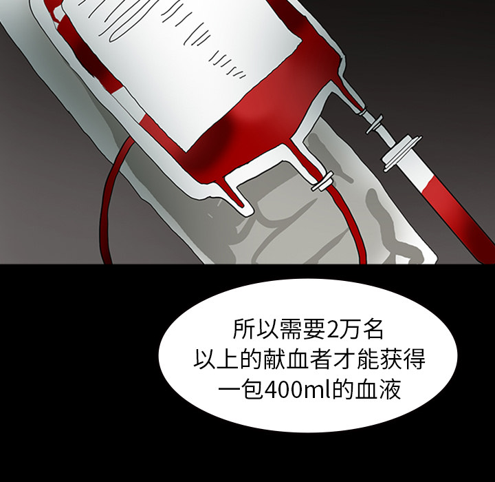 医院的诅咒漫画,第21章：抢救3图