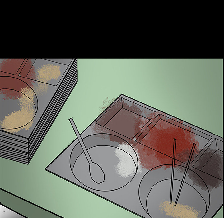 医院的诅咒漫画,第46章：食堂风波3图