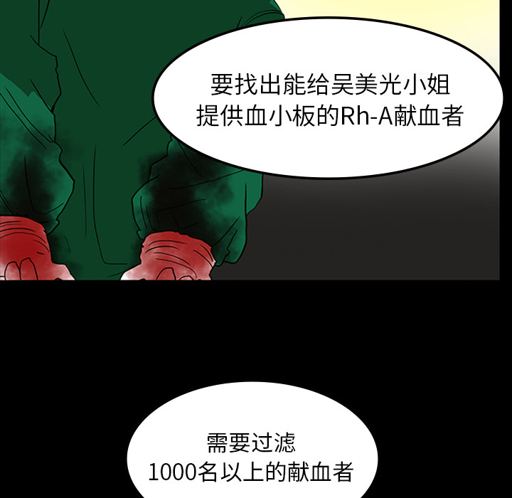 医院的诅咒漫画,第21章：抢救5图