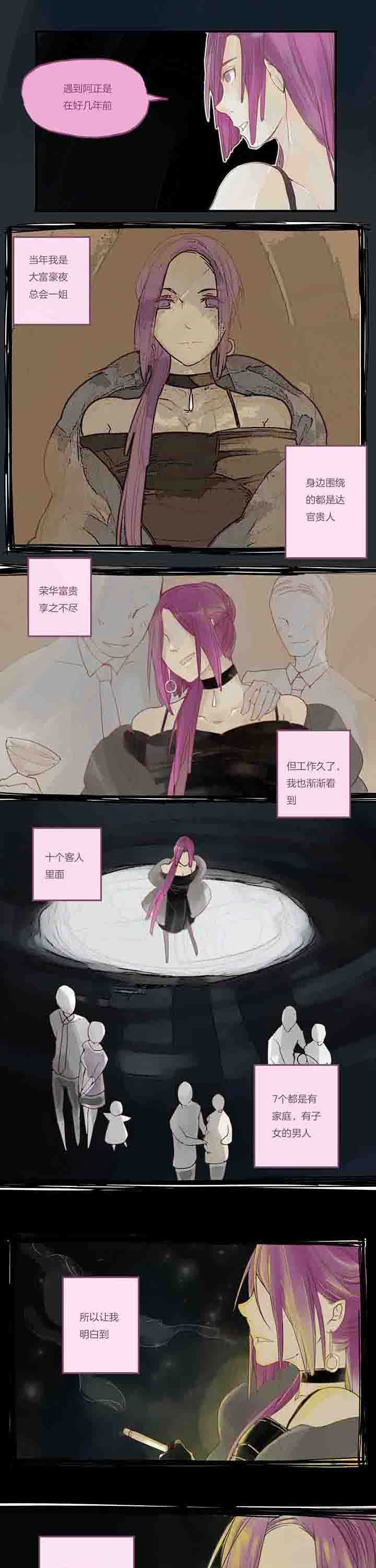 心魔游戏漫画,第29章：过去1图