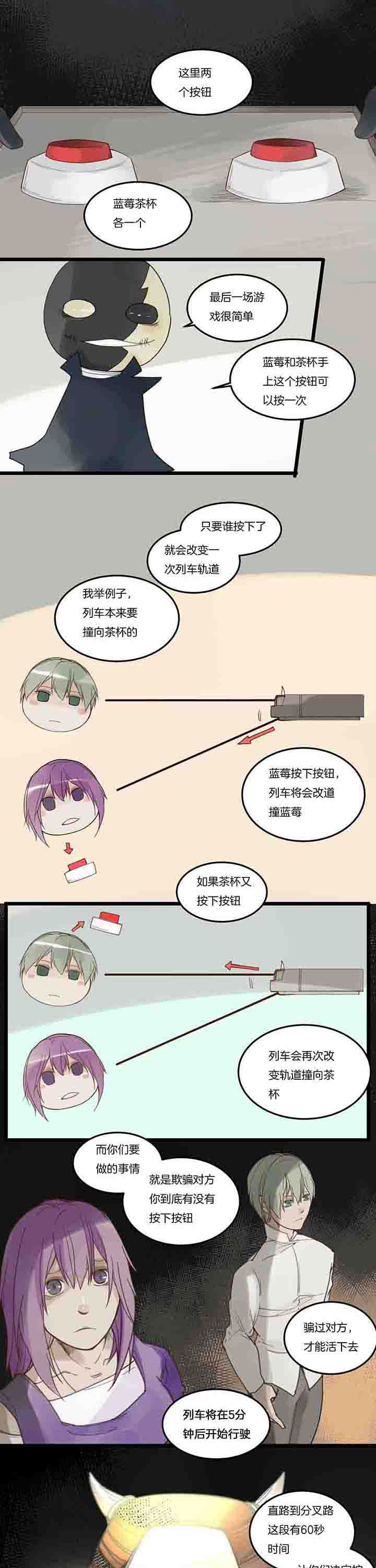 心魔游戏漫画,第112章：主导1图