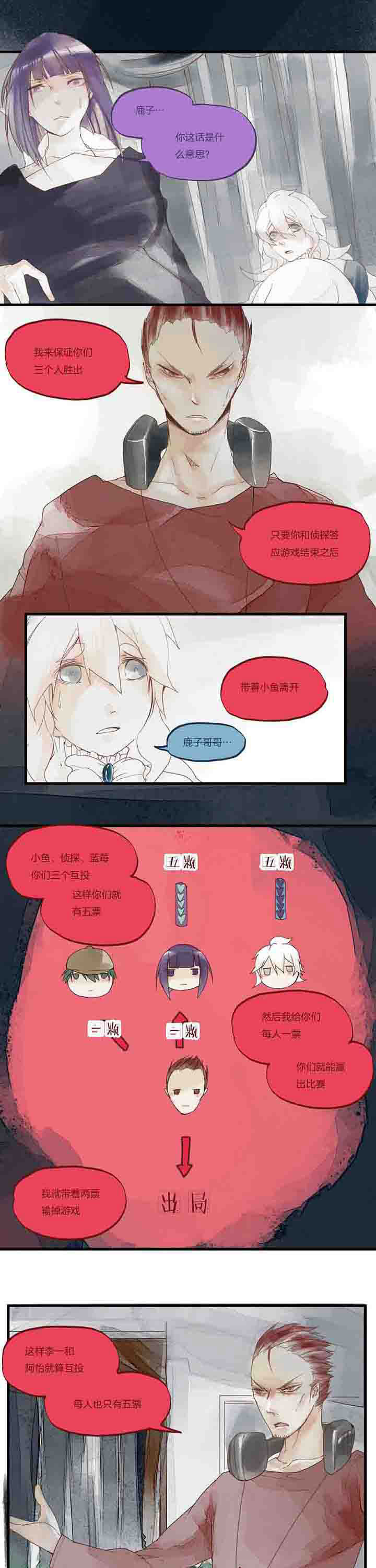 心魔游戏漫画,第27章：牺牲1图