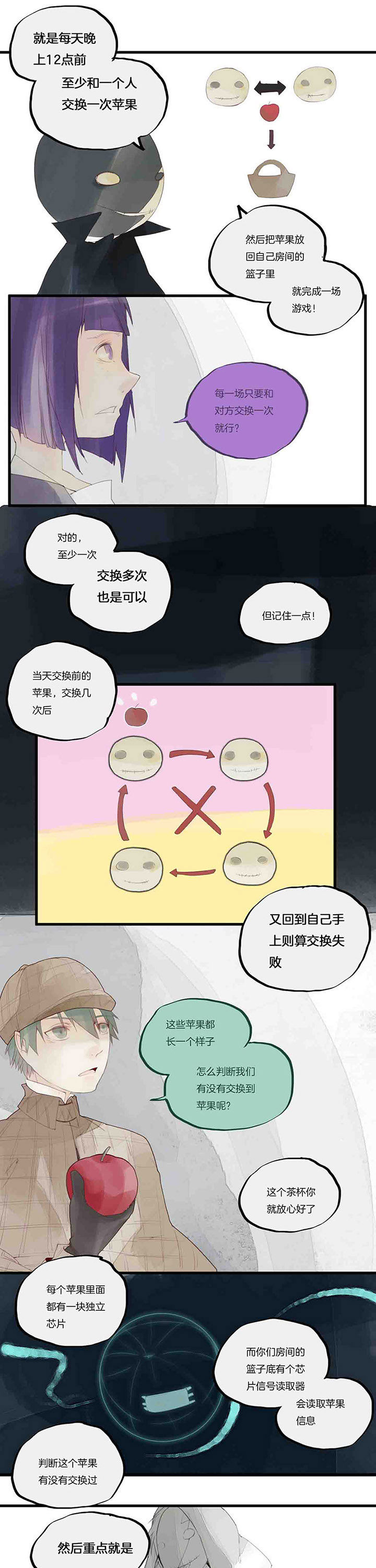 心魔游戏漫画,第36章：毒苹果游戏1图