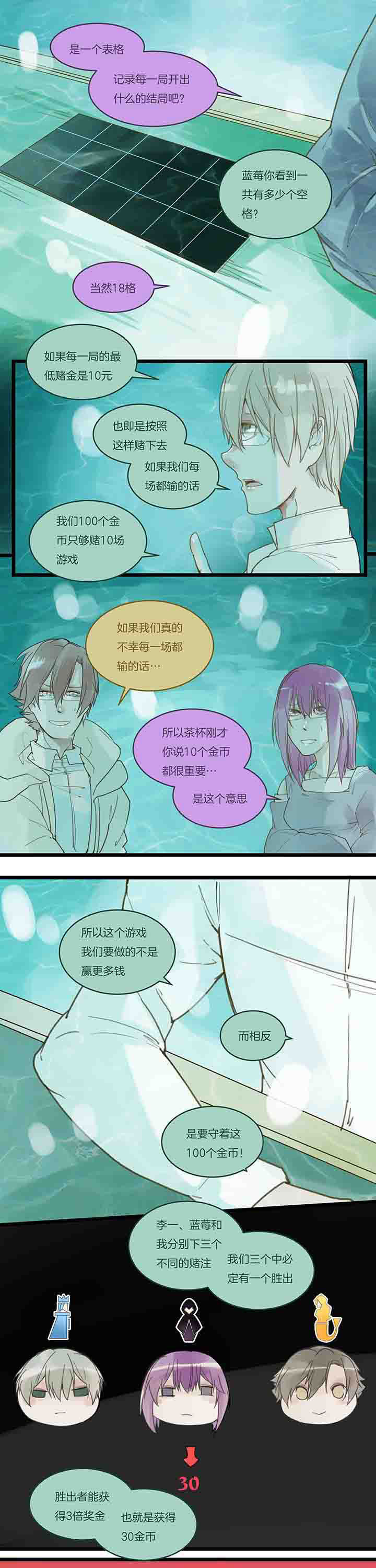 心魔游戏漫画,第89章：第一场赌局4图