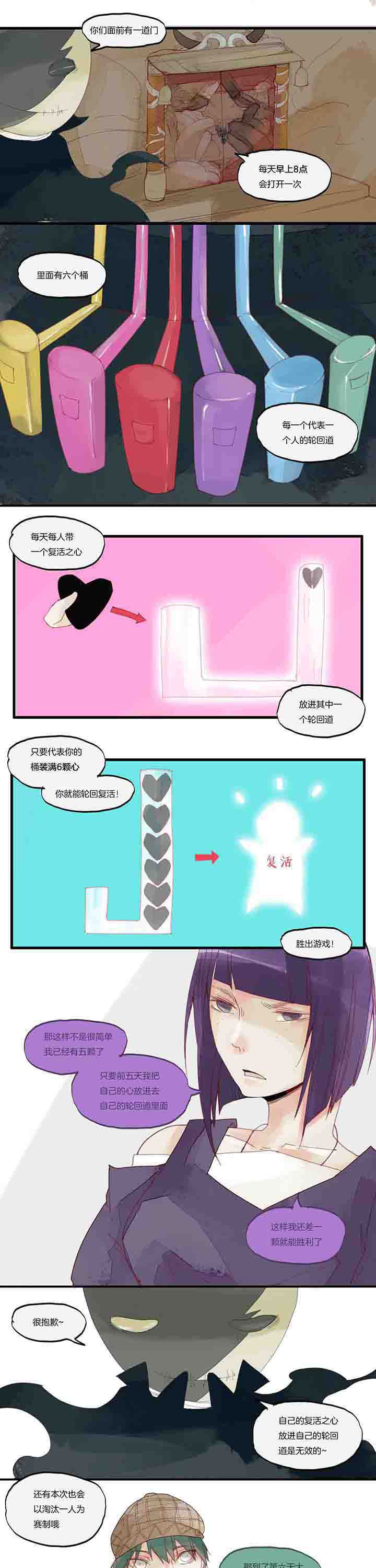 心魔游戏漫画,第24章：六道轮回的游戏2图
