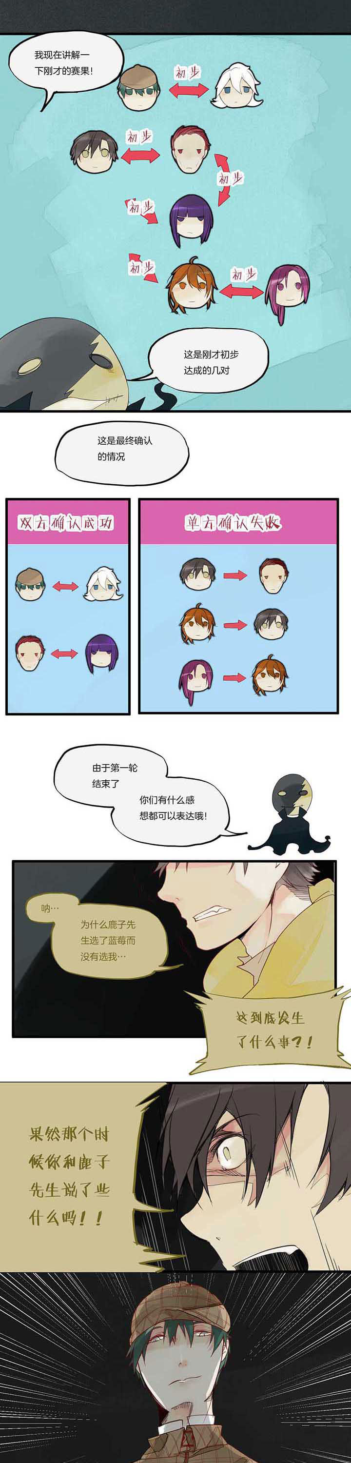 心魔游戏漫画,第20章：真相1图