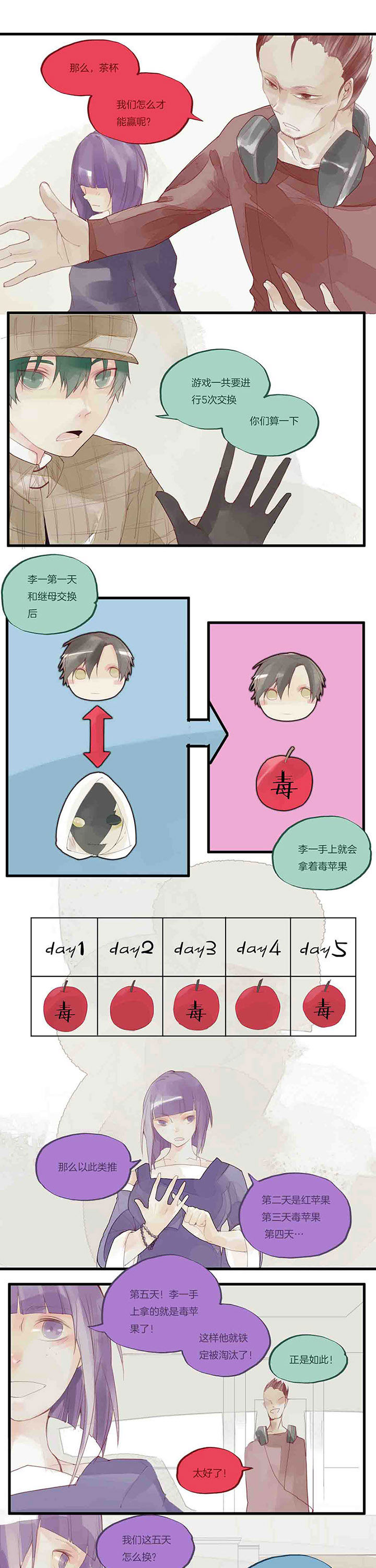 心魔游戏数字解谜漫画,第38章：分析以及不解？4图