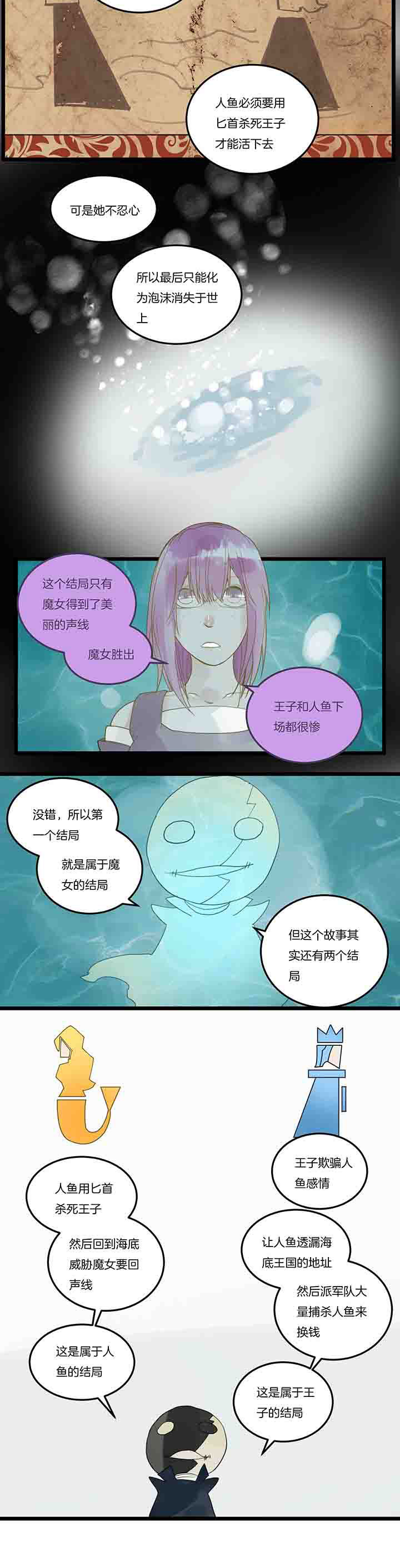 心魔游戏一共多少章漫画,第87章：美人鱼游戏4图