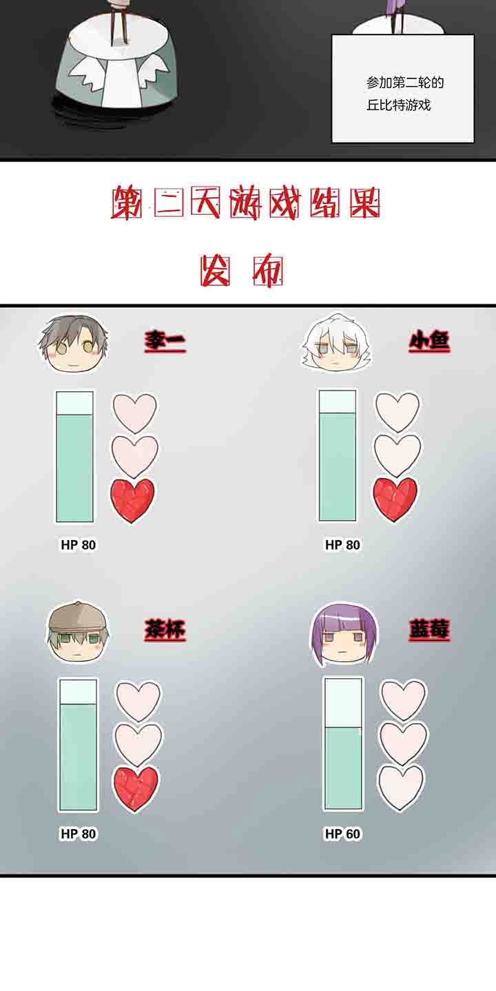 心魔游戏漫画,第66章：死循环5图