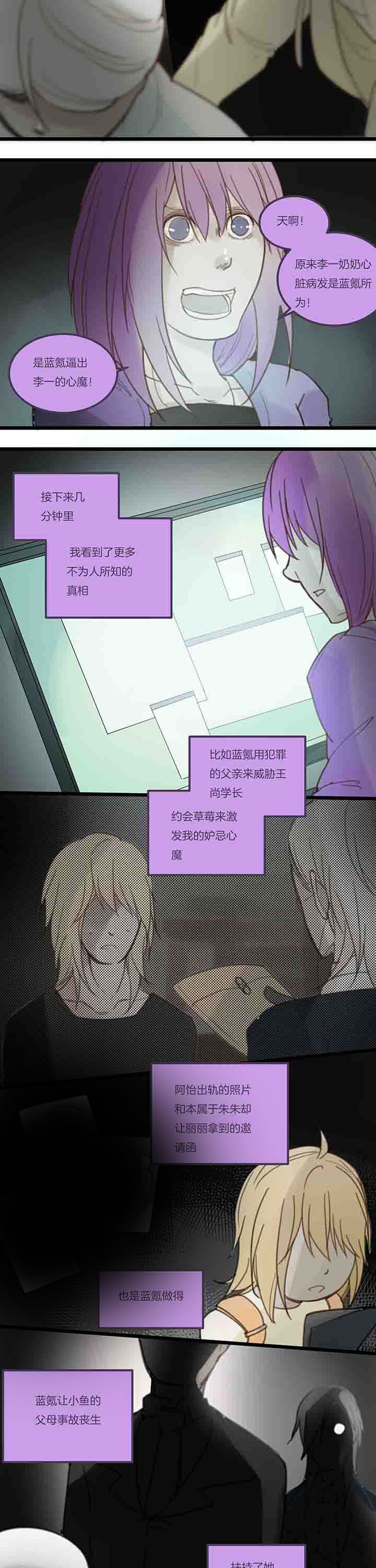 心魔游戏漫画,第114章：后记3图