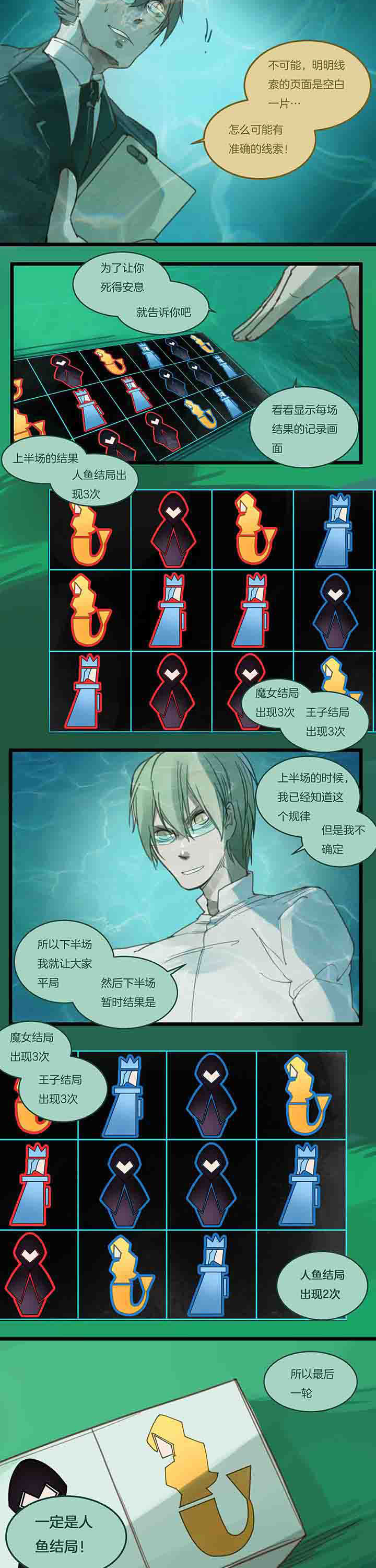 心魔游戏第八章攻略漫画,第108章：獠牙2图