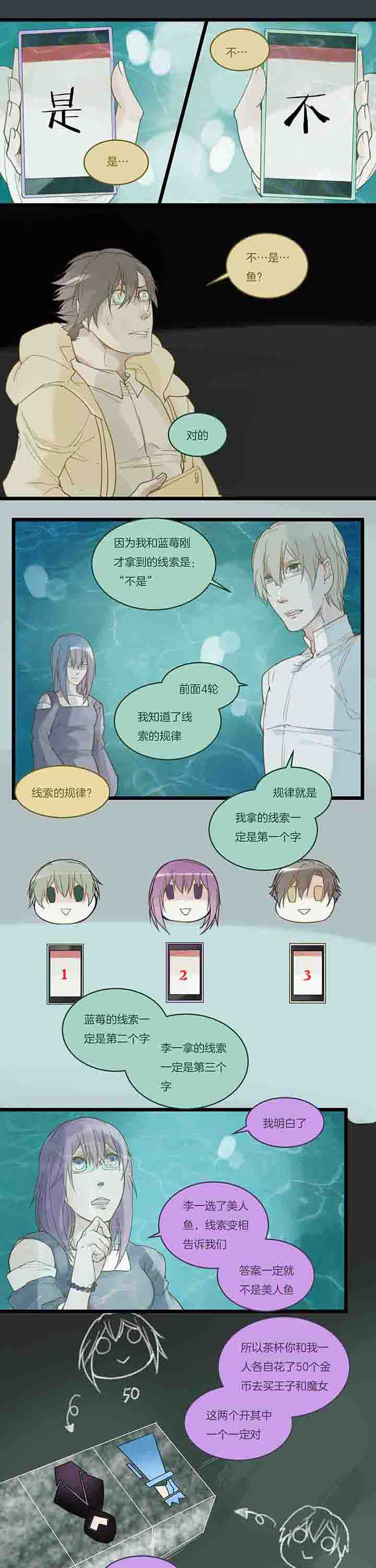 心魔游戏漫画,第94章：规律1图