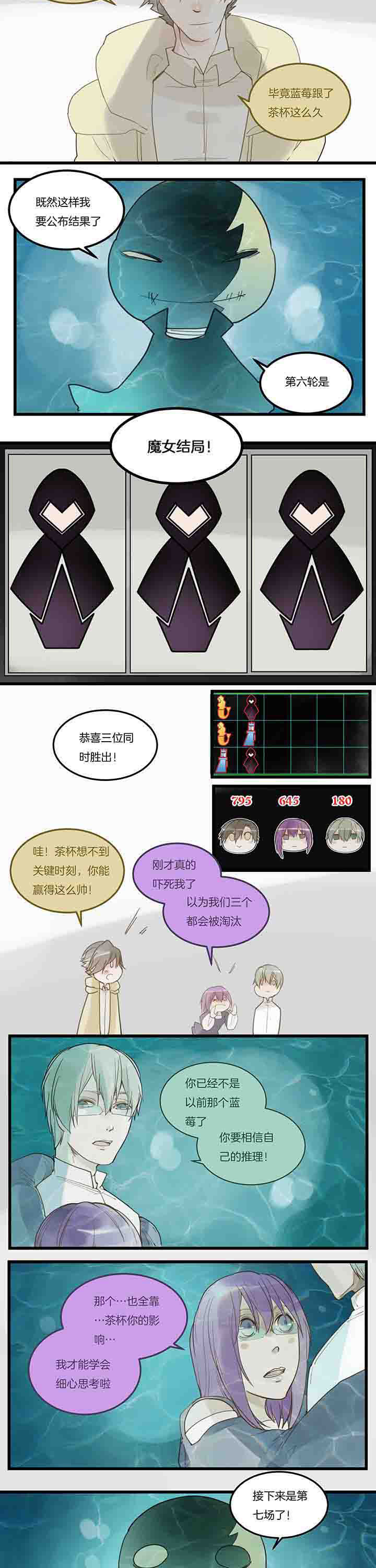 心魔游戏漫画,第96章：信心5图