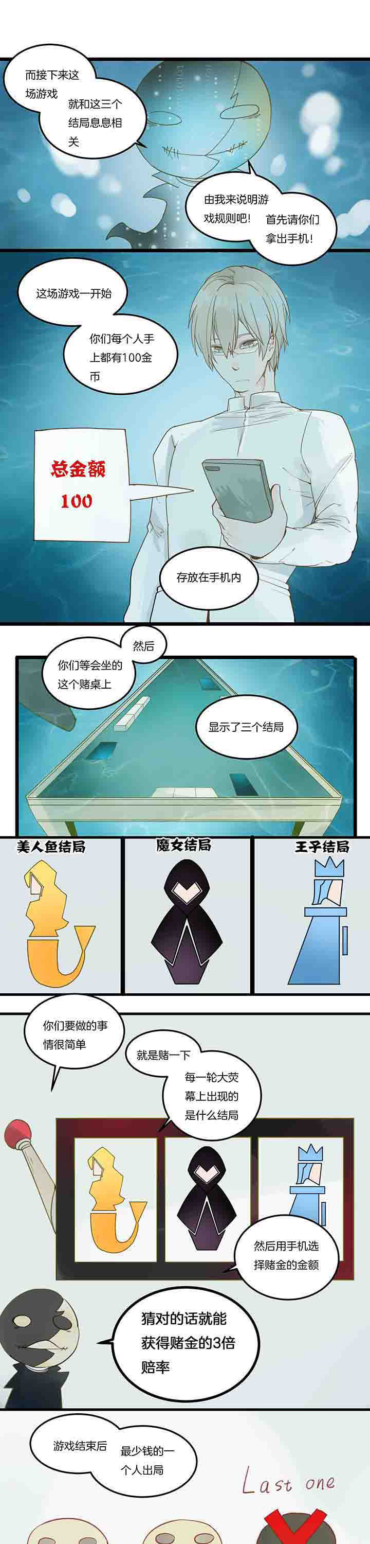 心魔游戏一共多少章漫画,第87章：美人鱼游戏5图