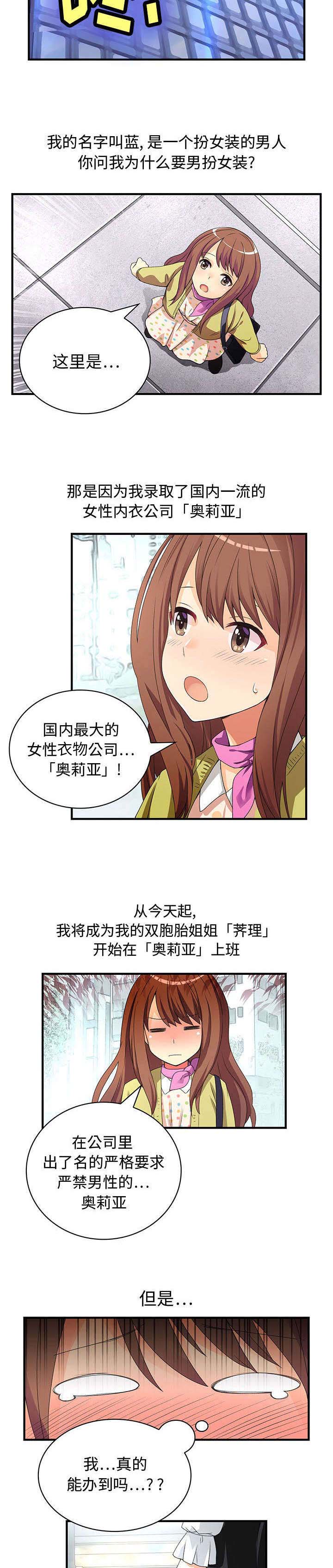 文蓝的伪装漫画,第1章：第一天上班2图