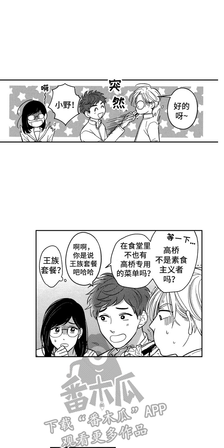 最佳祭品漫画,第6章：变化1图