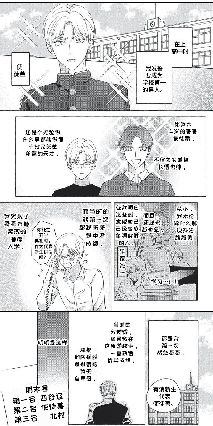 冤家对手漫画,第3章：仔细应对1图
