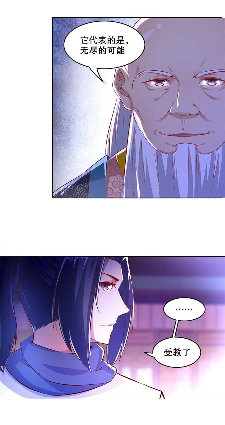 网游之最强算命师漫画,第8章：得到副本3图