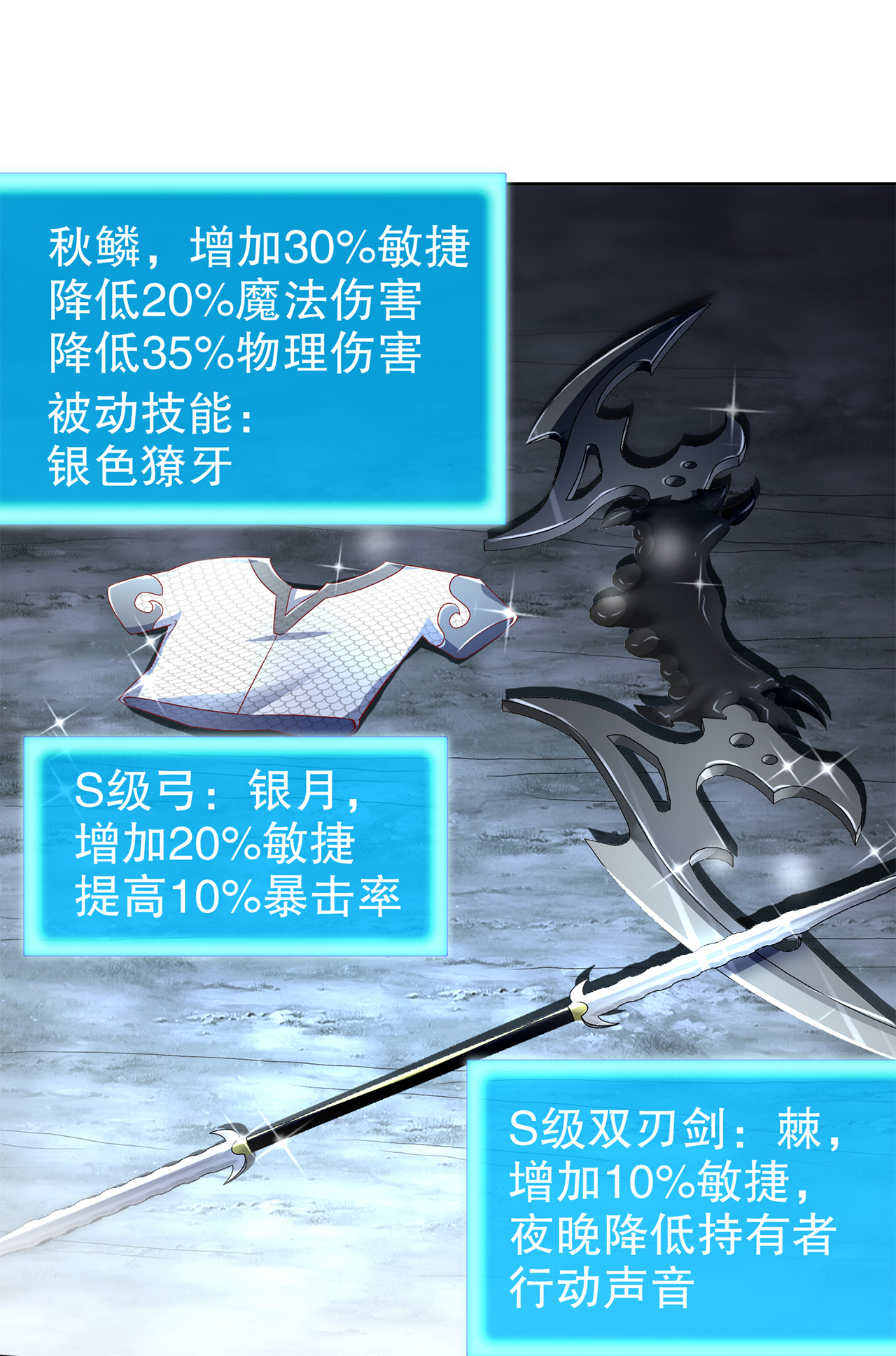 第82章：建立工会1