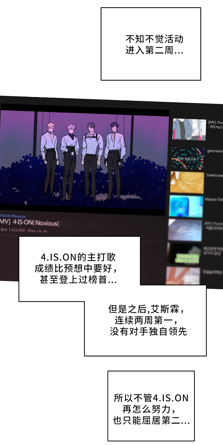 浪漫练习生漫画,第36章：诱惑4图