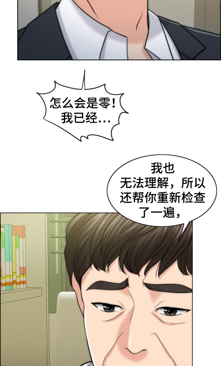 限时婚姻漫画,第84章：先天不孕之症4图