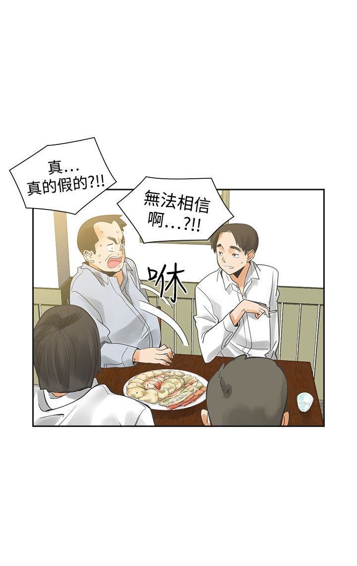 重回20岁漫画,第23章：程度3图