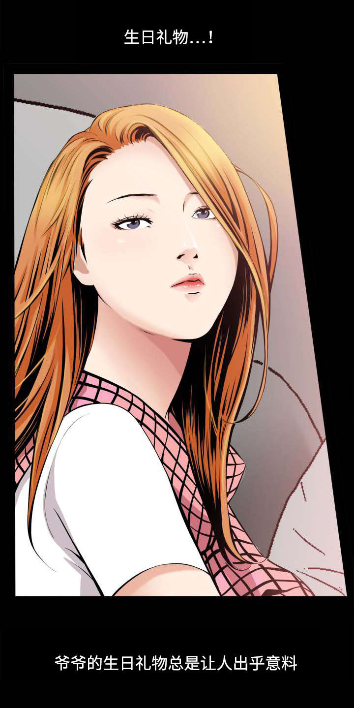 豪礼漫画,第4章：生日礼物5图