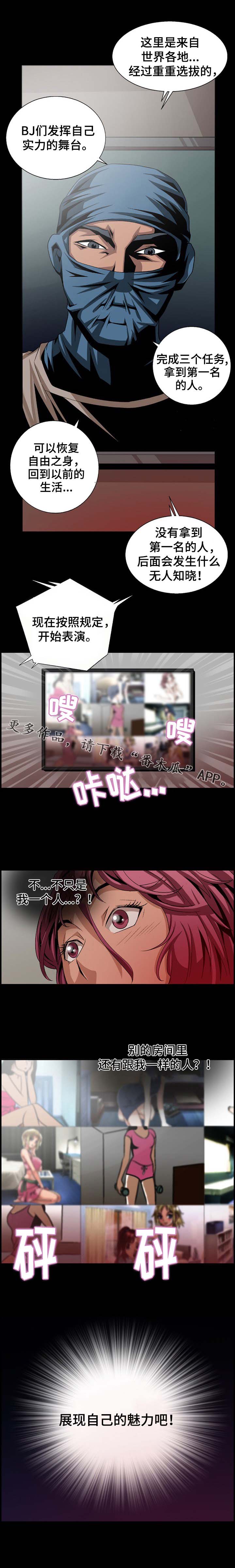 第4章：第一个任务0