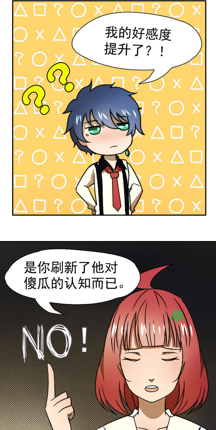 生个神明当男友漫画,第36章：帅不过三秒2图