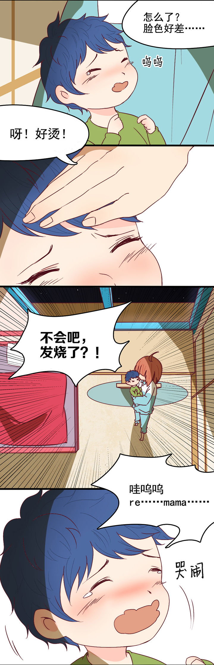 生个神明当男友漫画,第8章：2图