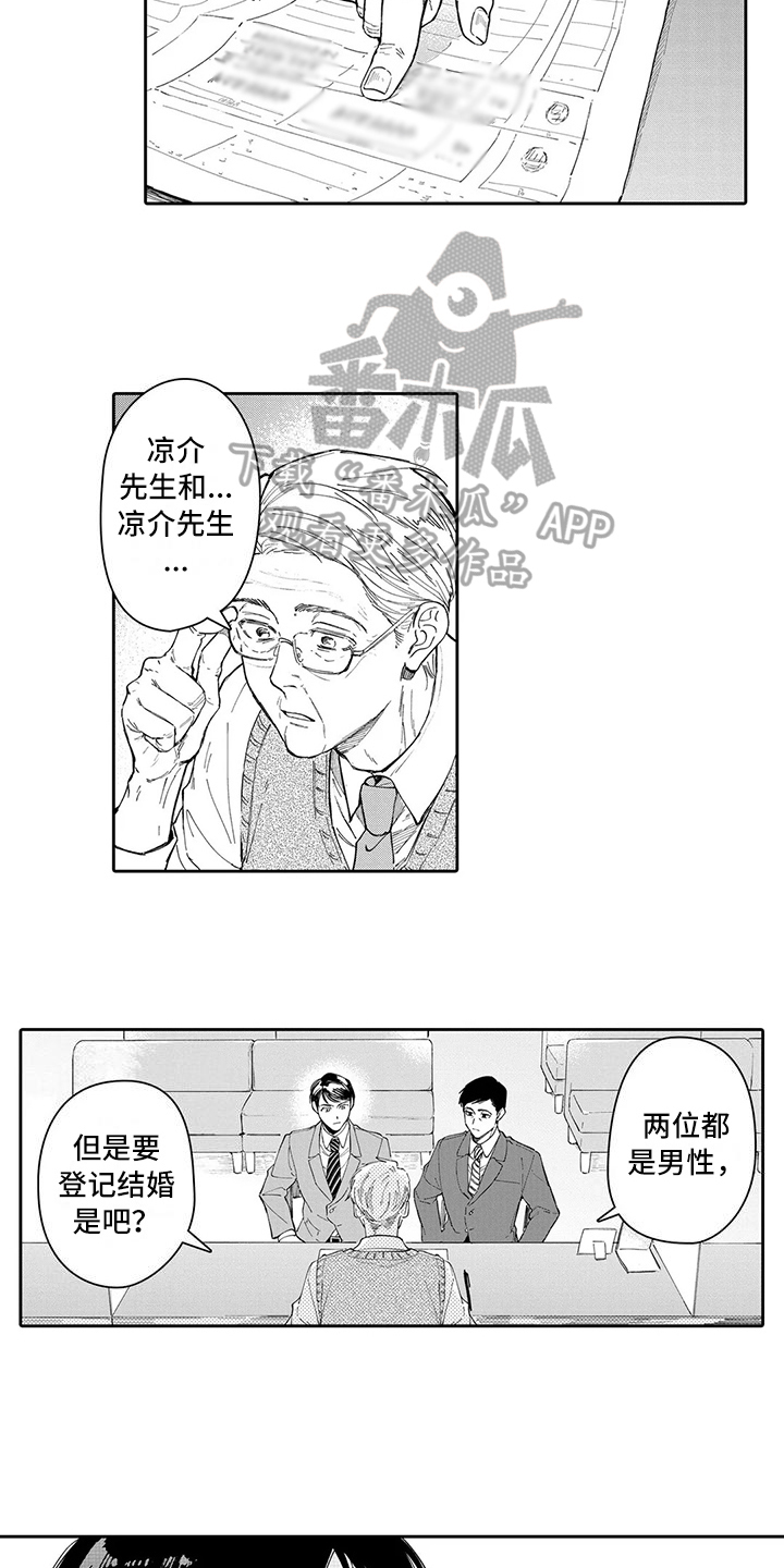 等待我的丈夫漫画,第22章：登记1图