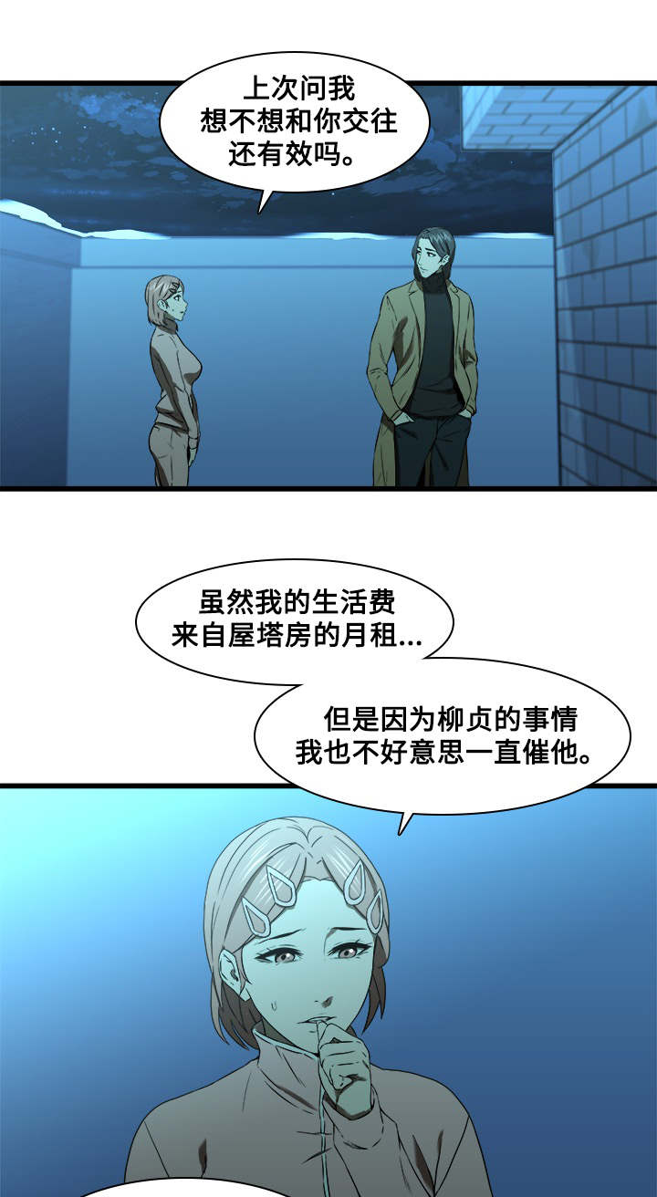 屋塔房漫画,第22章：交往4图