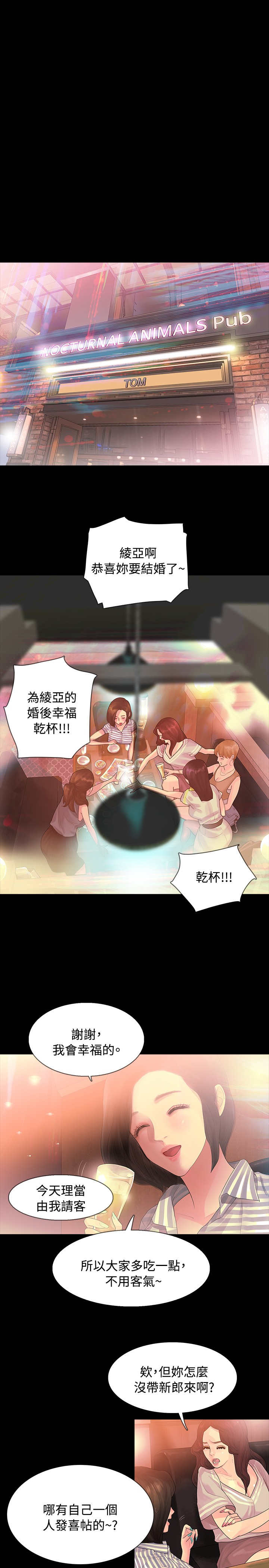 选择漫画,第2章：醉酒1图