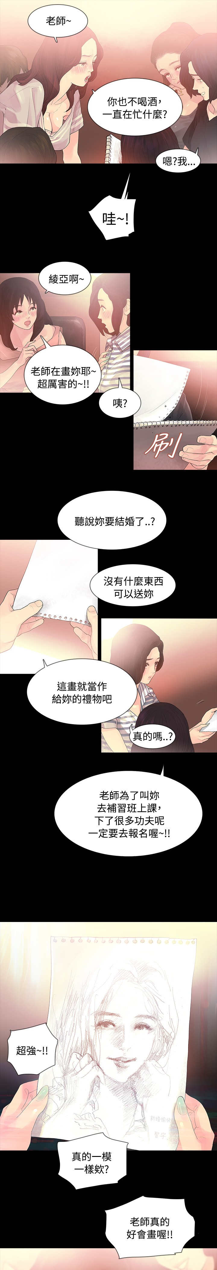 选择漫画,第2章：醉酒5图