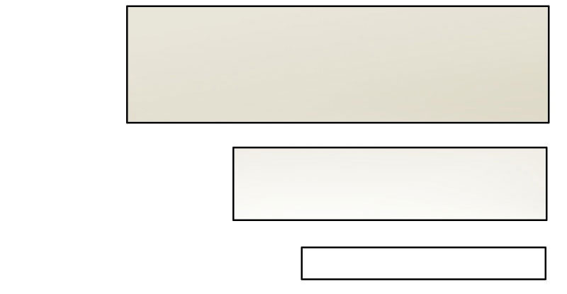 豪门小老婆容凌完整版免费阅读漫画,第6章：筱筱的态度2图