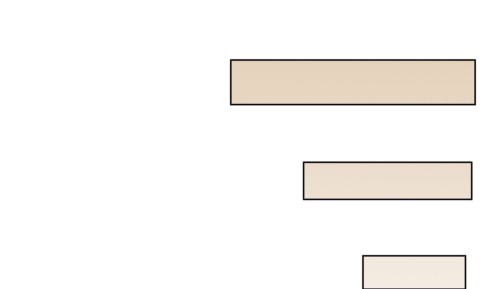 豪门小老婆容凌完整版免费阅读漫画,第10章：都什么时间了？4图